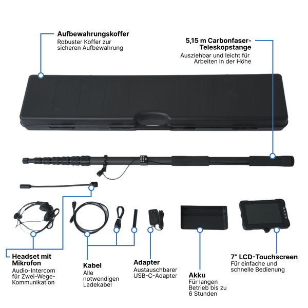 Webvision Professionelle Teleskop-Inspektionskamera mit 360° PT – 4K-Monitor